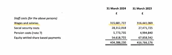 ��GTA6�������ɱ�ʵ�����ϳ�����Ԫ��ʷ�������Ϸ