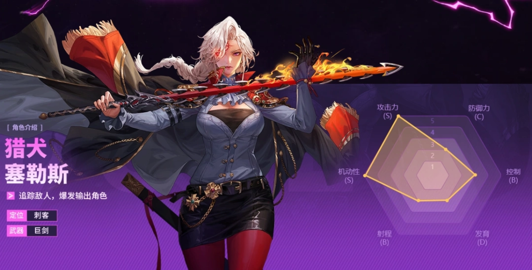 DNF��Ԫ�Ծ���Ȯ����˹������ʲô_DNF��Ԫ�Ծ���Ȯ����˹���ܽ���