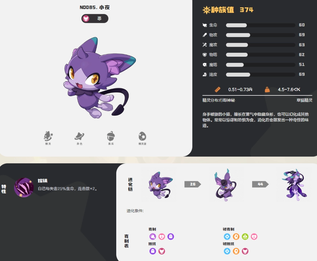 �����������Сҹͼ��