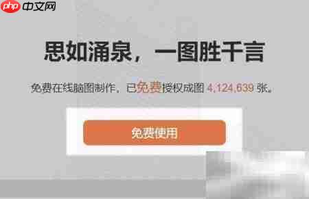 ͯ��˼ά��ͼ���ɳ����ǻ۹켣