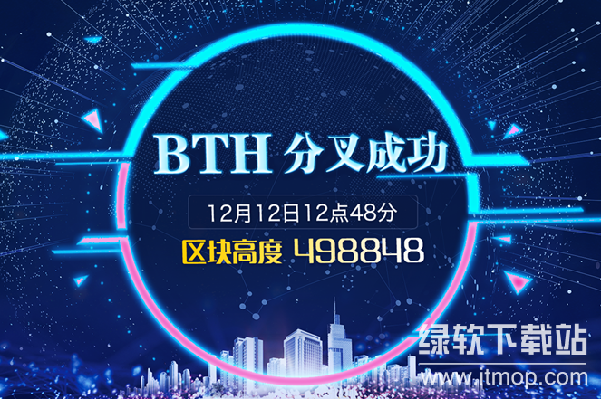 BTH����д������ʲô���кα�����