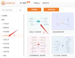 Gitmind�����ʹ��ģ��-Gitmind����������ģ��