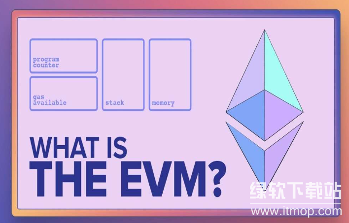 EVM��������������ִ��ԭ����ϸ���