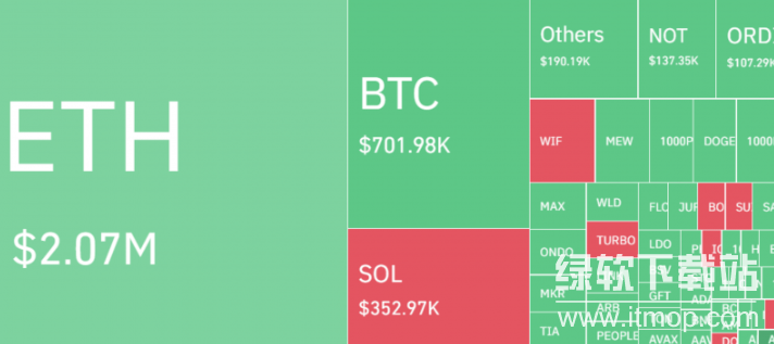 ���ر���������ͼ��ʲô,��������ͼ�Խ����к�ָ�����壿