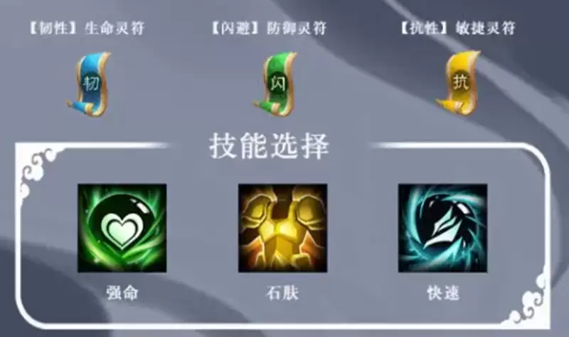 ����־����¼½ѷ���ݴ���ָ��