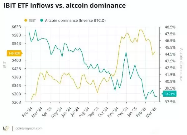 ɽկ���������𣿱��ر�ETF��д���ܻ���Ͷ�ʲ���