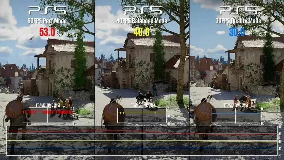 ��ë������PS5�桶��ɫɳĮ�� ͼ���Ż�ȷʵ���У�