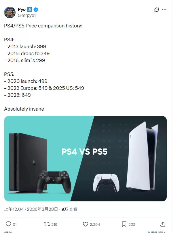 ��ֱ���ˣ��Ǽۺ��PS5�ۼ���PS4��������