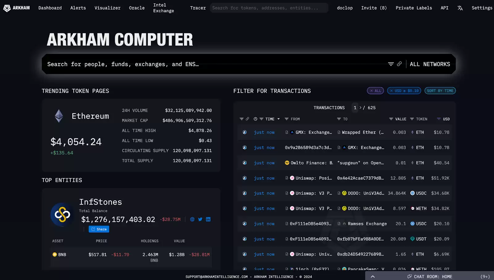 ������doge�ܷ�ʮ����