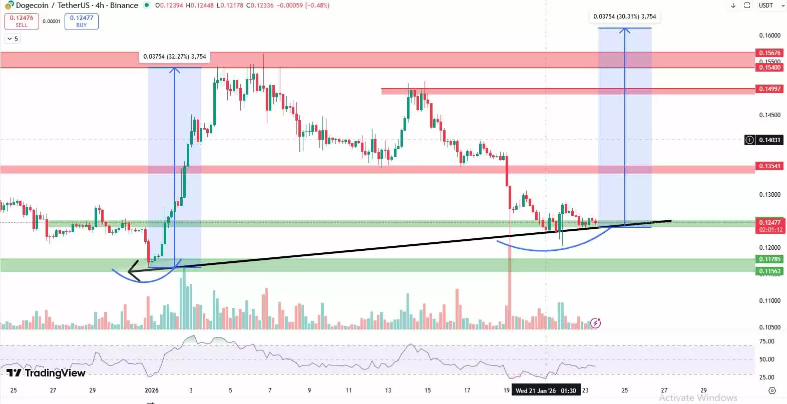 �����Ҽ۸�Ԥ��2026 ��-2030 ��:����ʦΪ�ι�ע��2��Ԫ��λ��