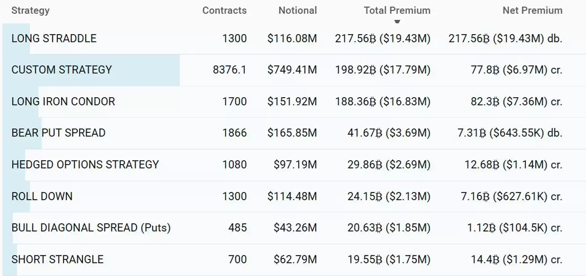 ���رң�BTC����Ȩ��ʾ,רҵ����ԱԤ�����пռ����,��ͬʱҲ�ƻ��������