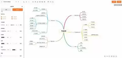 哪个思维导图软件好-思维导图软件免费推荐哪个好 哪个思维导图软件好-思维导图软件免费推荐哪个好