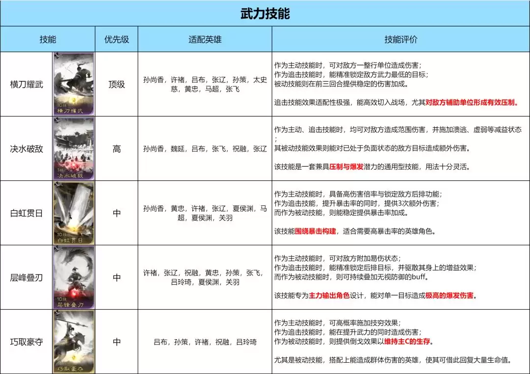 �����������¹��ġ��������ȶһ��Ƽ�