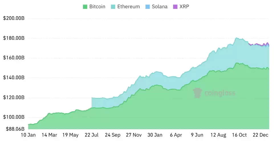 �Ҷ�Ѱ������֤ȯ����ίԱ����׼�ֻ�BNB ETF,����չ�����رҺ���̫��֮�������