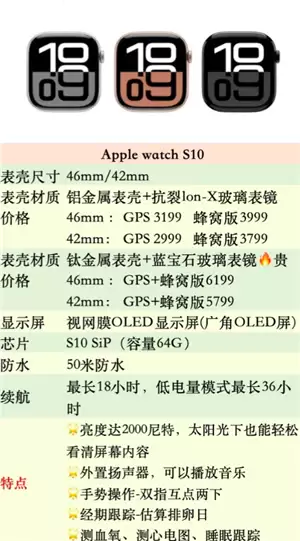 ƻ���ֱ�se��s10������ ƻ���ֱ�se��s10�ĸ�ֵ������