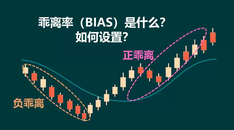 ��Ȧ�����ʣ�BIAS����ʲô��������ã�15�վ��߲�����Ҫ������