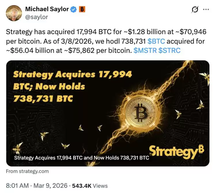 Strategy13����Ԫ�Ӳֱ��ر�,��ҵ������ͻ��73.8��BTC���