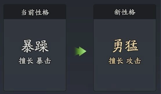 ����־����¼���������ֲ�