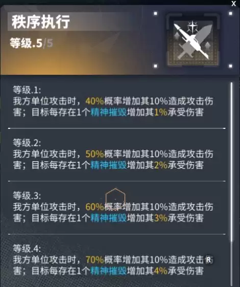 《交错战线》巴德抽取建议 《交错战线》巴德抽取建议