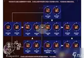 ����а���������Գɳ���ô��-ȫְҵ����а���������Գɳ�ͼ��