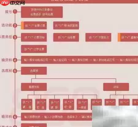 2015���˻�ƱԤ��ָ��_���ۿ�