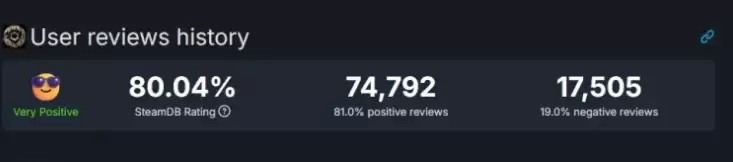 �������󹦣�����ɫɳĮ��Steamȫ�����������ر����