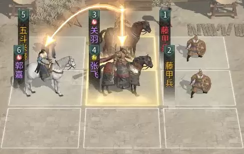 《三国:天下归心》前期高性价比阵容推荐 《三国:天下归心》前期高性价比阵容推荐