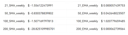 lunc����ô�������� lunc��������Ϣ