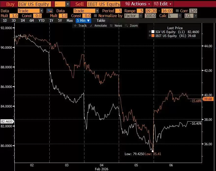 �����ԭ������:���ֱ��رұ���������ԭ��