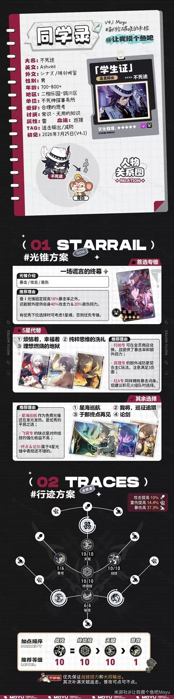 ���������������;��װ�������ָ��