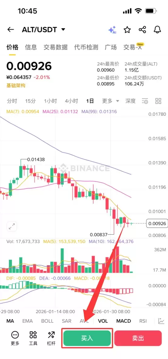 ʲô��AltLayer(ALT)�ң�ALT���Ҿ���ѧ��δ��չ��������ָ��