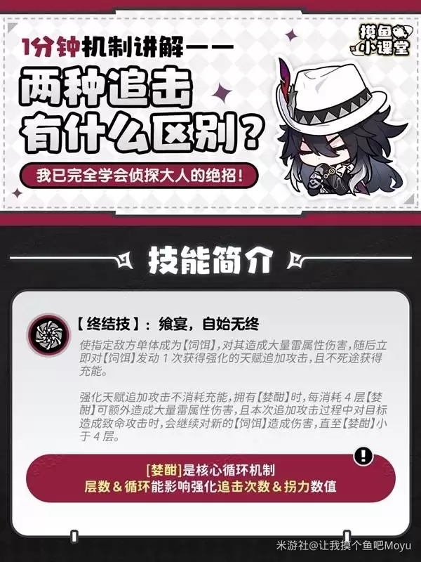 ���������������;��װ�������ָ��