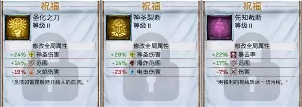 ��֮������Ӱ�������ɹ���ָ��