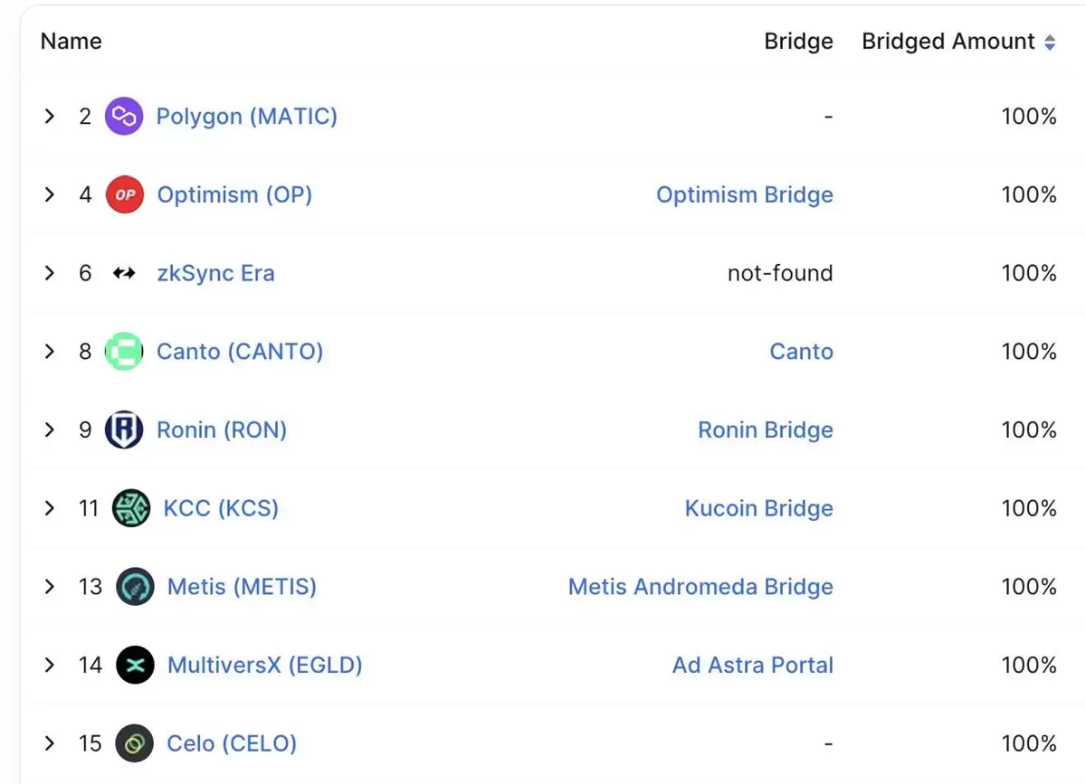 axs��Ϊʲô����