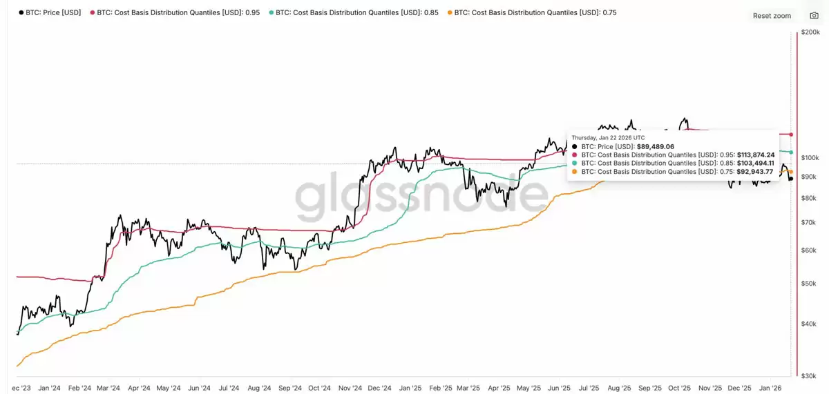 һ���˽���ر�������