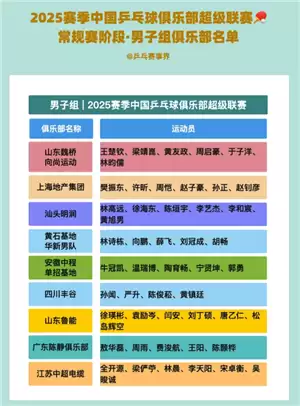 ƹ������2025���ƹ��� ƹ������2025��˭�μ�