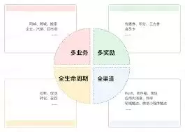 货拉拉司机版照片上传规范要求是什么-货拉拉司机版照片上传有哪些规范要求 货拉拉司机版照片上传规范要求是什么-货拉拉司机版照片上传有哪些规范要求
