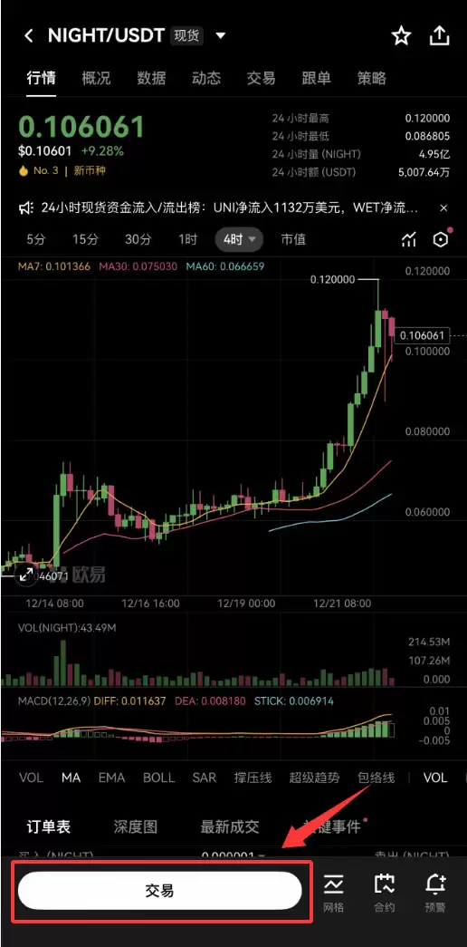 NIGHT�Ҽ۴���ʷ�¸�:�ƶ������ԭ����ʲô����ι���NIGHT�ң�