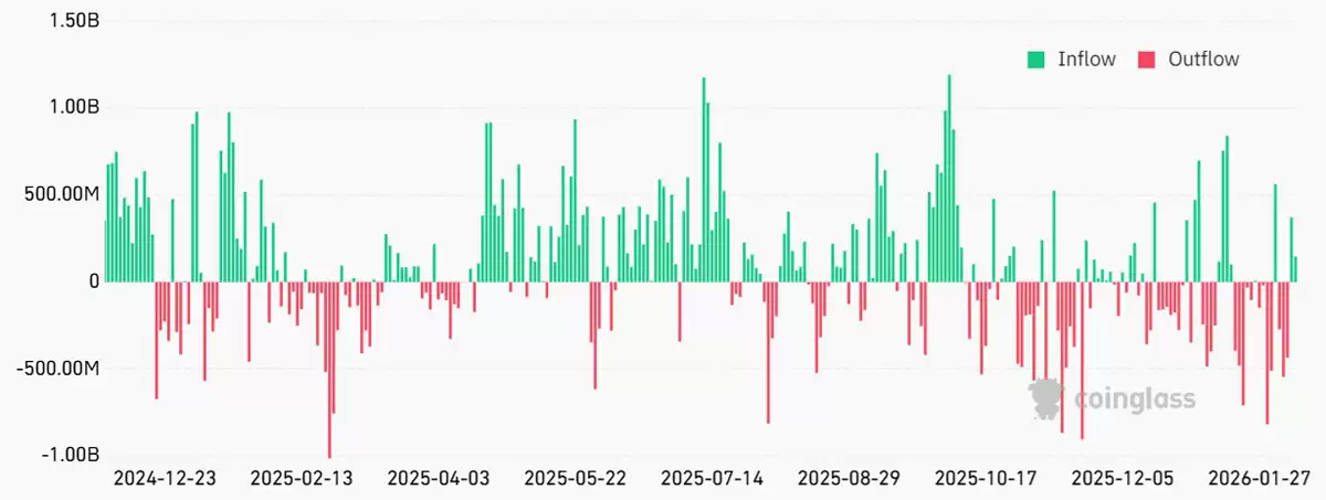 ���رң�BTC���۸񷴵�14%:רҵ����Աά����������,�г��۵�δת����