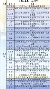 ����ʮ���������汾������ô��ȡ-����ʮ���������汾������ȡ;������