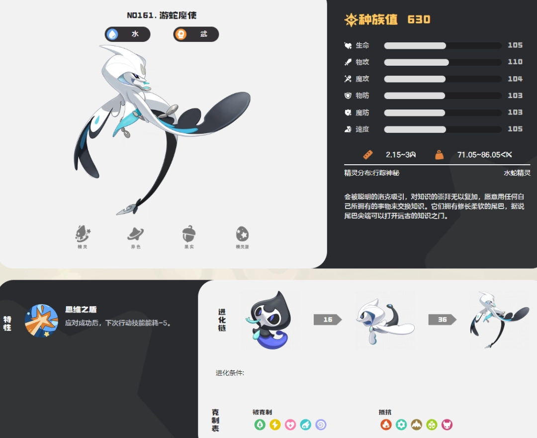 洛克王国世界游蛇魔使图鉴 洛克王国世界游蛇魔使图鉴