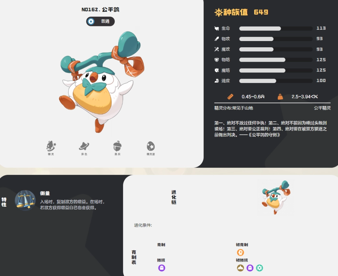 洛克王国世界公平鸽图鉴 洛克王国世界公平鸽图鉴