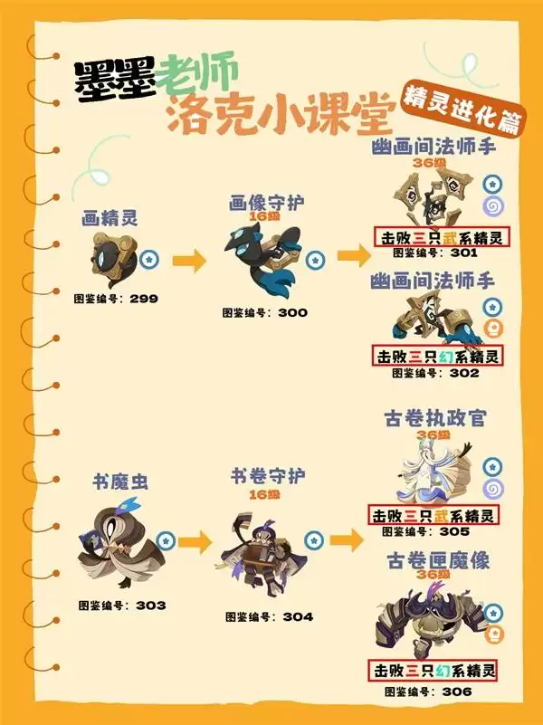 ������������硷ȫ���ؽ�����������