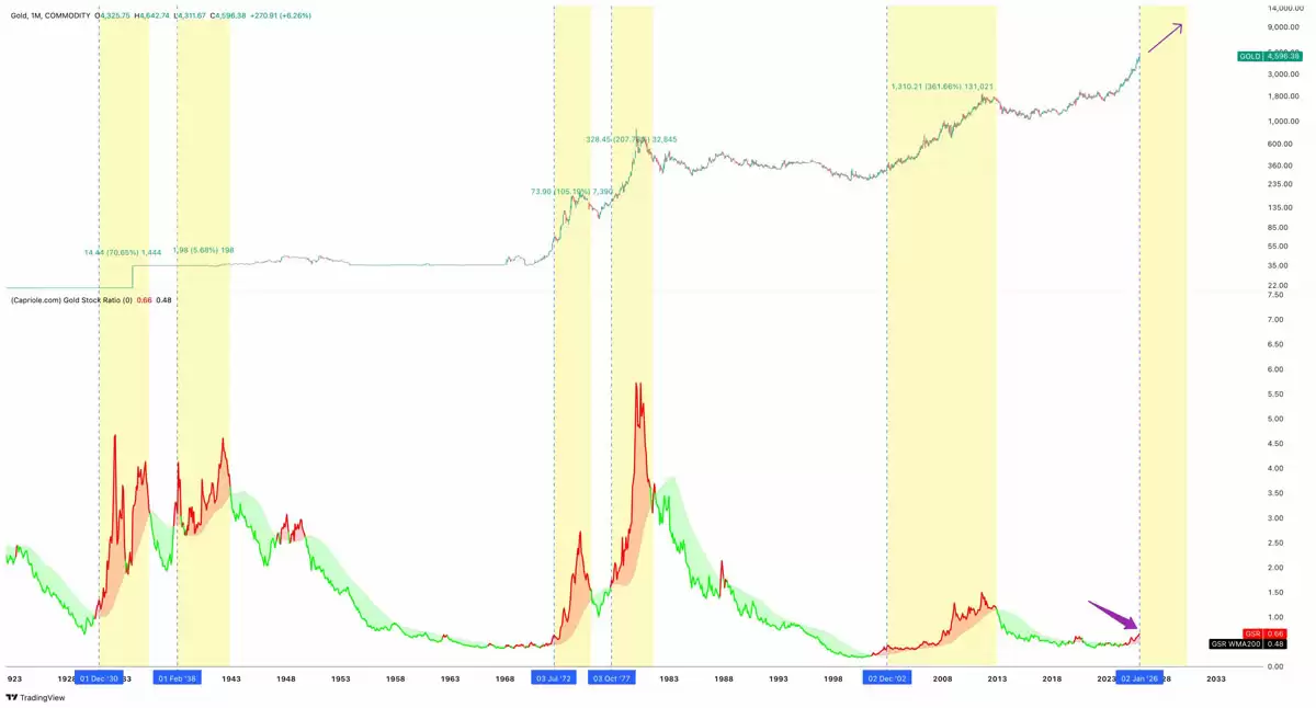 ���ر���ƽ���ʽ����µ�,������ʦ��BTC���ּ�Ϊ������
