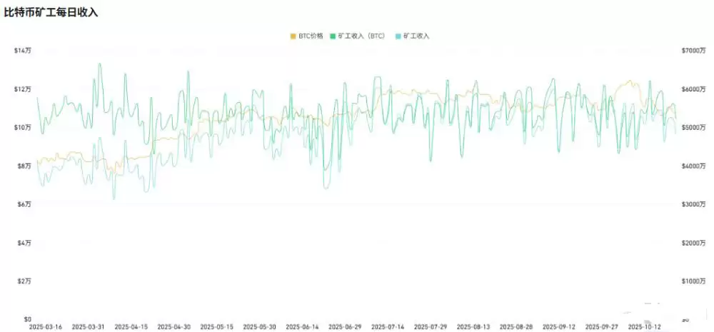 ���ر��ڿ��Ѷ�С���½�,2026����ܷ�ӭ��ӯ��ת����