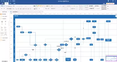 哪个思维导图软件好-思维导图软件免费推荐哪个好 哪个思维导图软件好-思维导图软件免费推荐哪个好
