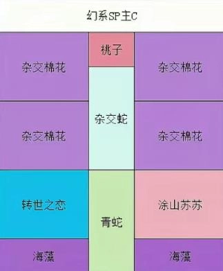 ��ϵ����ֲ�����ݱ������տ��ڷ�ȫ��λ����