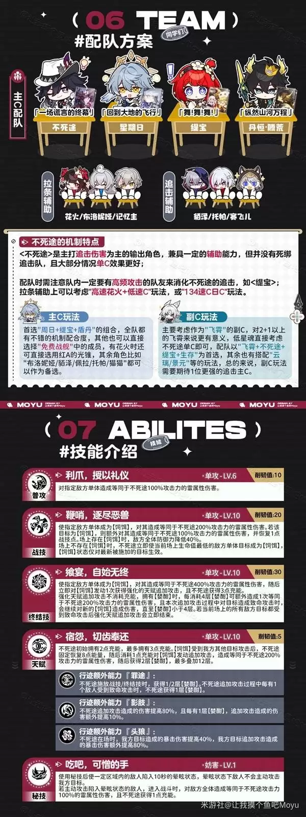 ���������������;��װ�������ָ��