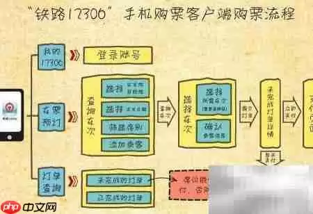 2015���˻�ƱԤ��ָ��_���ۿ�