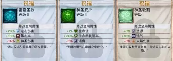 ��֮���������������ɹ���ָ��